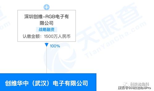 創(chuàng)維RGB電子在武漢設(shè)立子公司，布局5G通信技術(shù)服務(wù)與信息技術(shù)咨詢(xún)