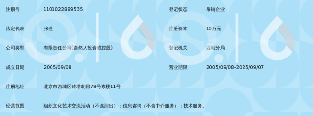 北京盛世文博文化發(fā)展有限公司信息技術(shù)咨詢(xún)服務(wù)解析